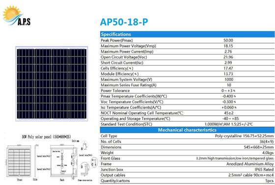 18V Poly 36cells 50W, 55W 60W Mini Solar Panel  Kit for Small Solar Light,  Small Home System