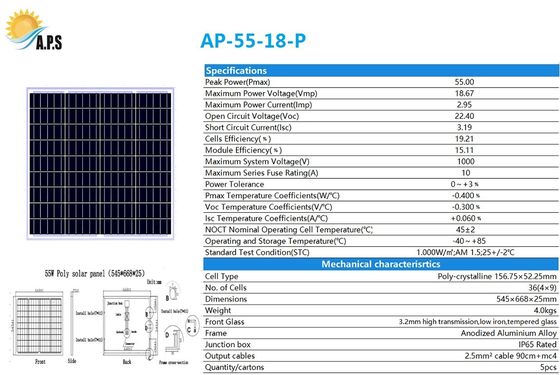 18V Poly 36cells 50W, 55W 60W Mini Solar Panel  Kit for Small Solar Light,  Small Home System