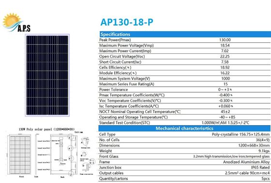 36cells Poly Crystalline 120W,125W,130W Solar Panel Kit For Small Home System Use,Solar Street Light, Solar Pumps.