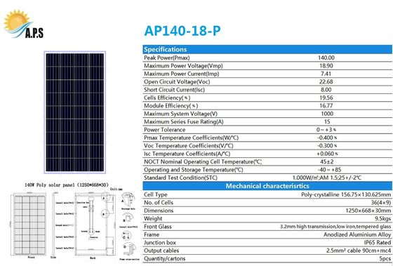 18V 36cells Poly Crystalline 130W,140W,145W Solar Panel Kit For Home Solar System Use,Solar Street Light, Solar Pumps.