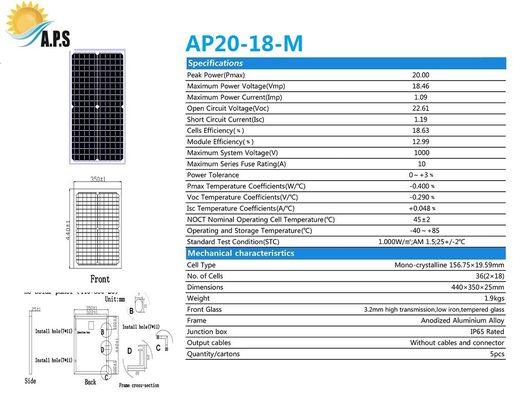 High Efficiency A Garde Mono 36cells 20W,30W 18V Mini PV Solar Panel Solar Kit  For Home System Use