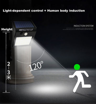 Super Bright  Motion Sensor  PIR Sensor  Solar Garden Wall Light Solar Motion Sensor Wall Light 40LED,48LED,70LED