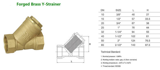 Pull Handle Manual Female Thread Brass Y Type Strainer Check Valve /Brass Filter Valve Y Strainer