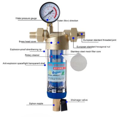 Polyphosphate Filter,Automatic Water Purifier, House Water Filter Systems, Transparent Bottle Pre-Filter With Gauge