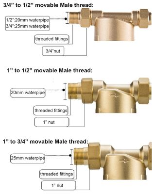 Automatic Water Purifier,Pre-Filter 40micron Stainless Steel Mesh Copper Cover Whole House Pre-Filter With Gauge