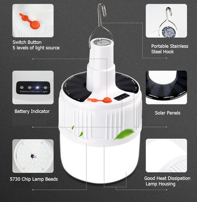 Portable Rechargeable Emergency LED Light, Solar & USB Charging Bulb,Battery Hanging Bulb40W,80W.