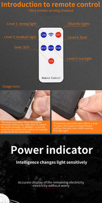 Portable Rechargeable Emergency LED Light, Solar & USB Charging Bulb,Battery Hanging Bulb40W,80W.