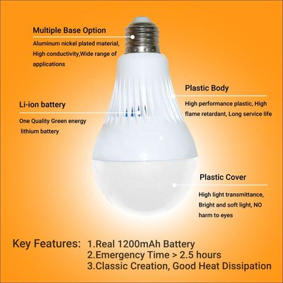 Cordless Charging Emergency Bulb, Recharge Bulb, Led Lights With Battery Batteries 9W,12W,15W