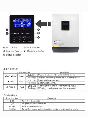 Wifi Monitoring Solar Power Hybrid Inverter 1KW,2KW,3KW,4KW, 5KW,6KW,8KW Pure Sine Ware MPPT PWM Solar Controller 60A